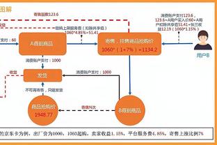 ? Ai cố ý chứ? Bull thắng 5 và thua 2 kể từ khi Raven bị chấn thương.